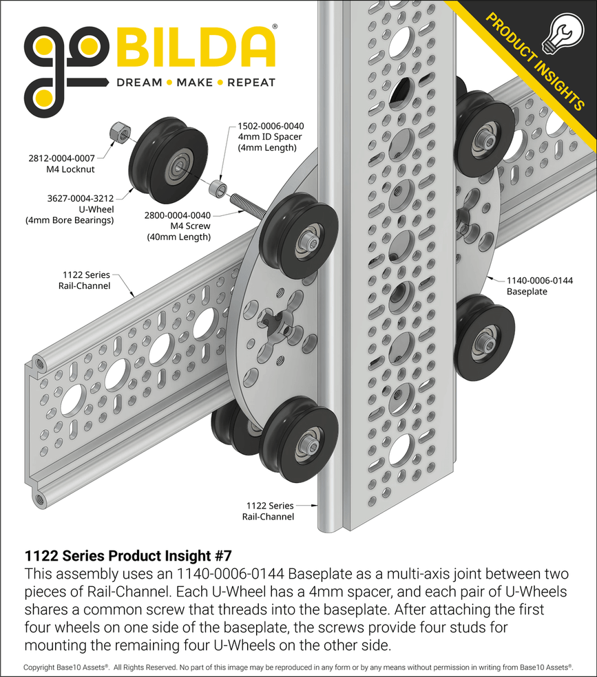 1122 Series Product Insight #7