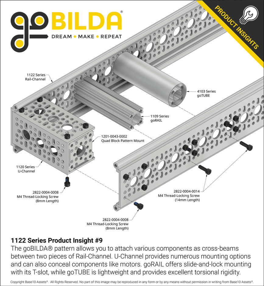 1122 Series Product Insight #9