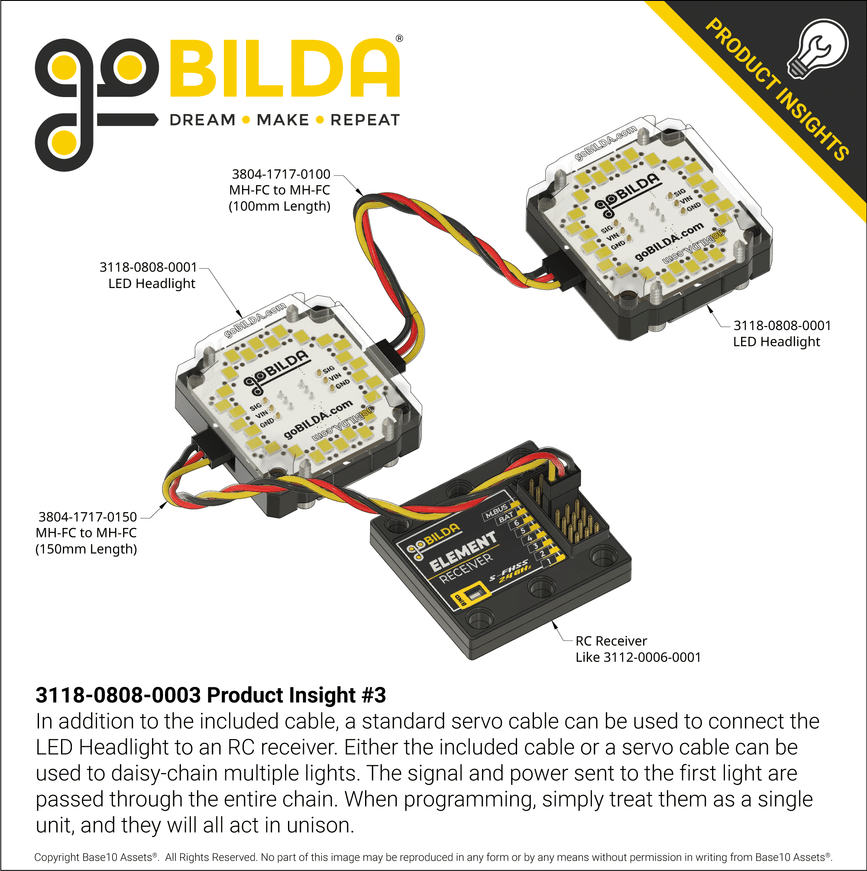 3118-0808-0001 Product Insight #3