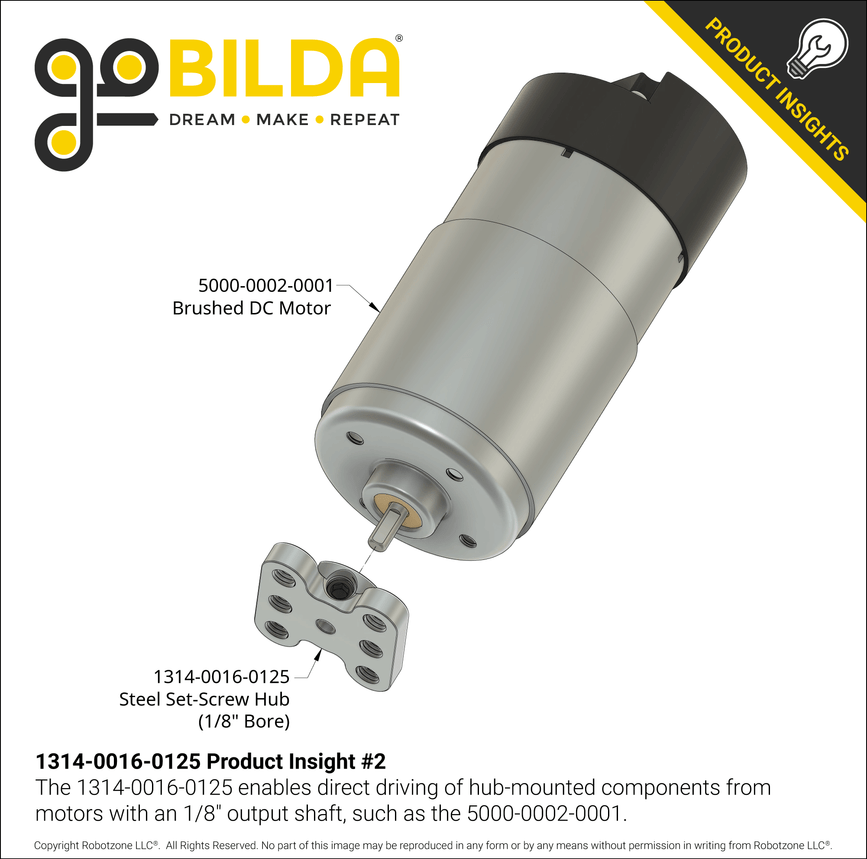 1314-0016-0125 Product Insight #2