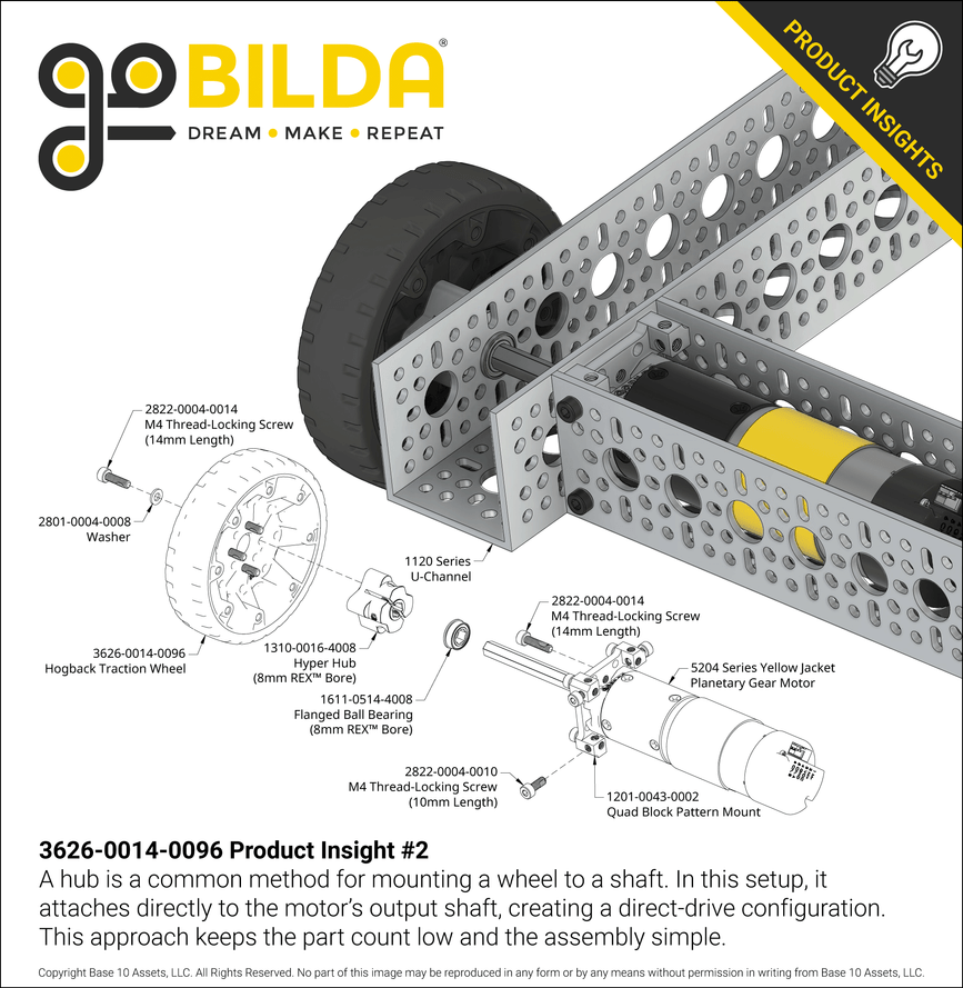 3626-0014-0096 Product Insight #2