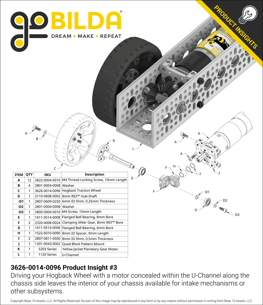 3626-0014-0096 Product Insight #3