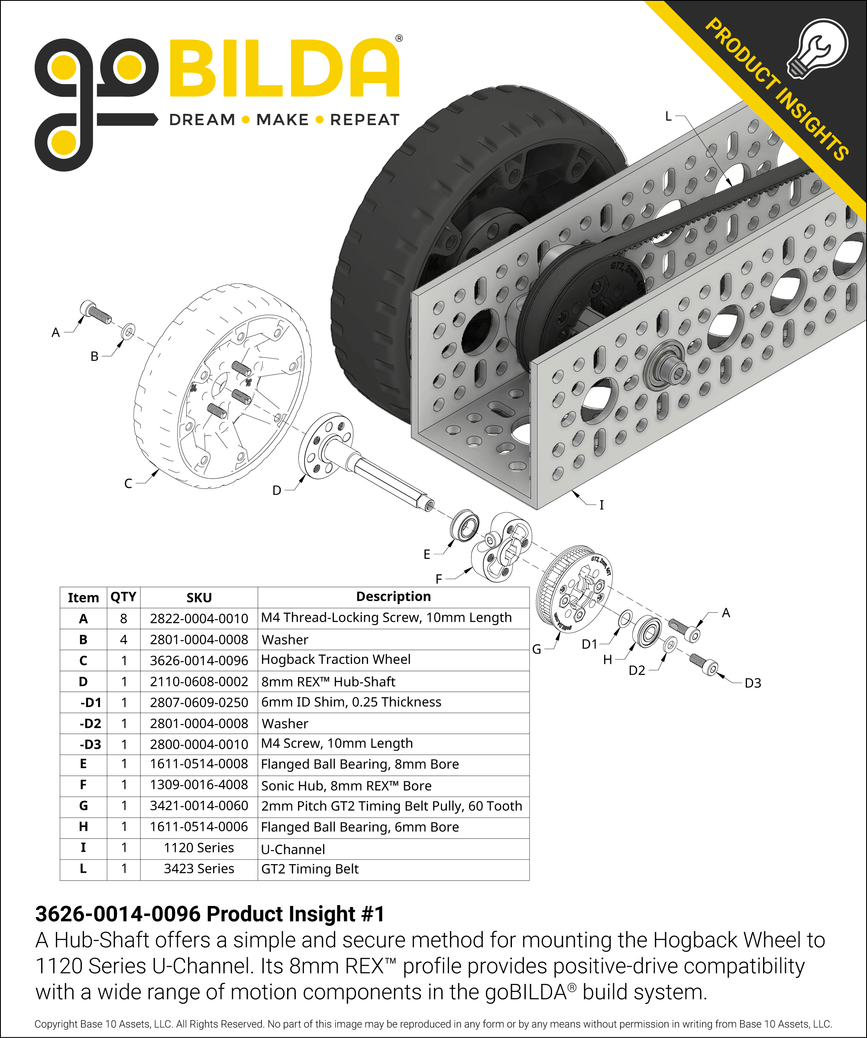 3626-0014-0096 Product Insight #1