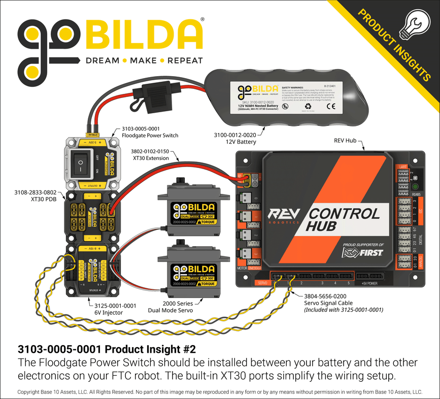 3103-0005-0001 Product Insight #2