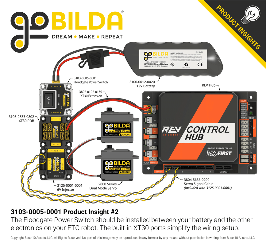 3103-0005-0001 Product Insight #2