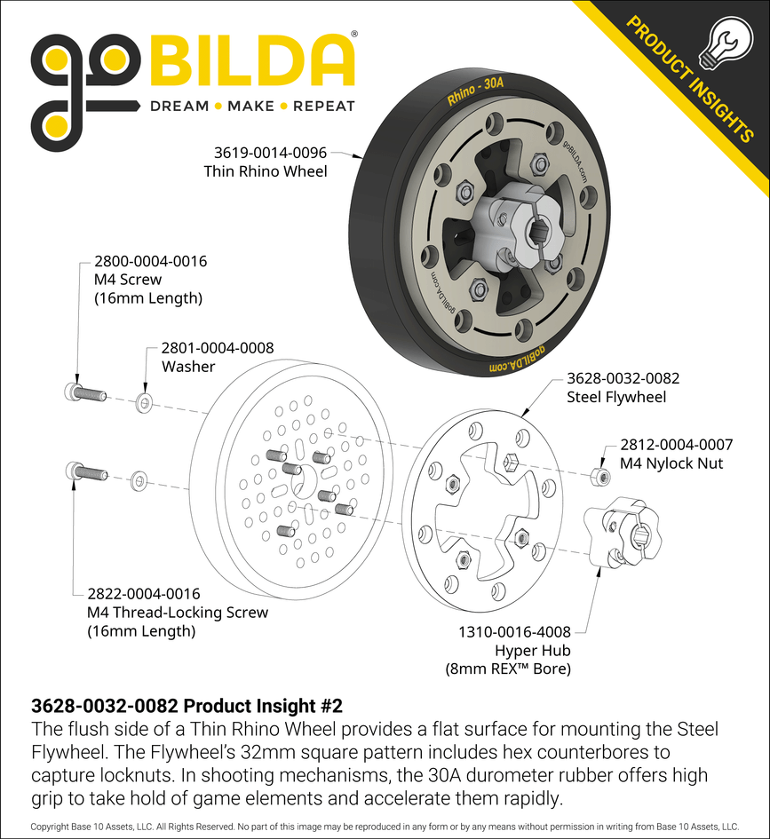 3628-0032-0082 Product Insight #2