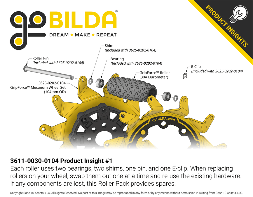 3611-0030-0104 Product Insight #1