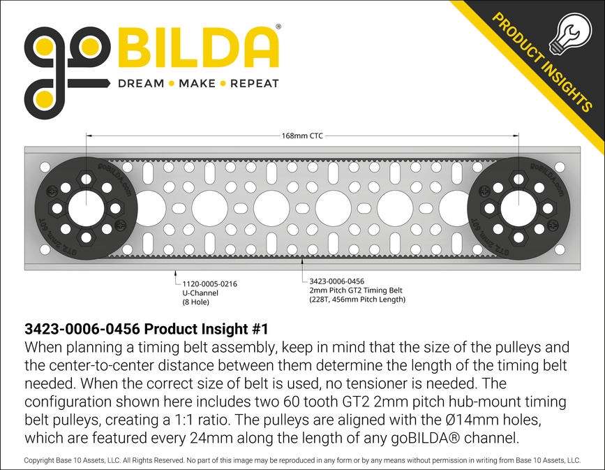 3423-0006-0456 Product Insight #1