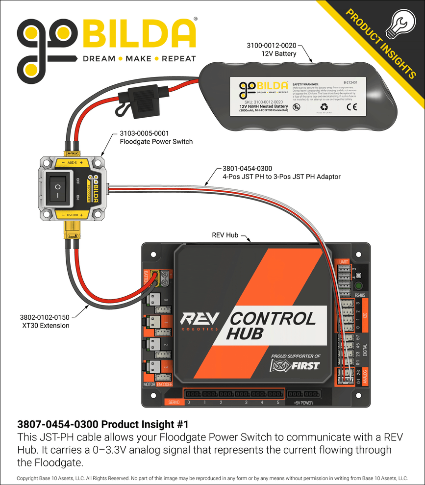 3801-0454-0300 Product Insight #1