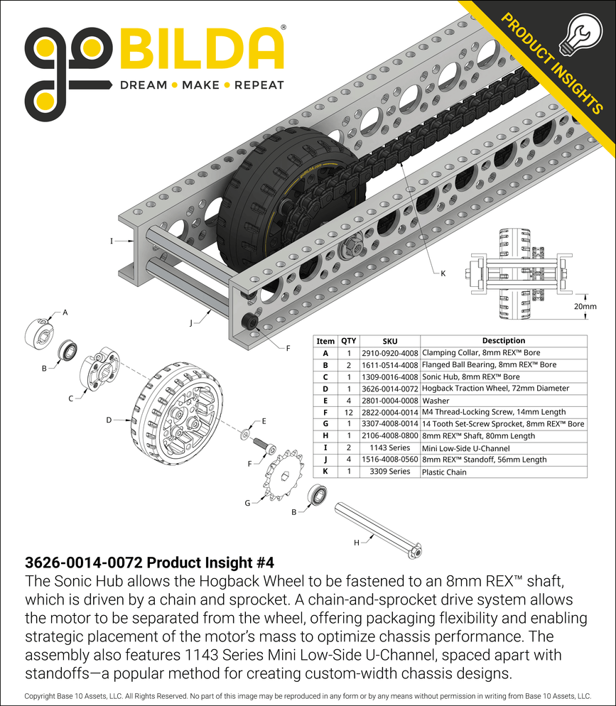 3626-0014-0072 Product Insight #4