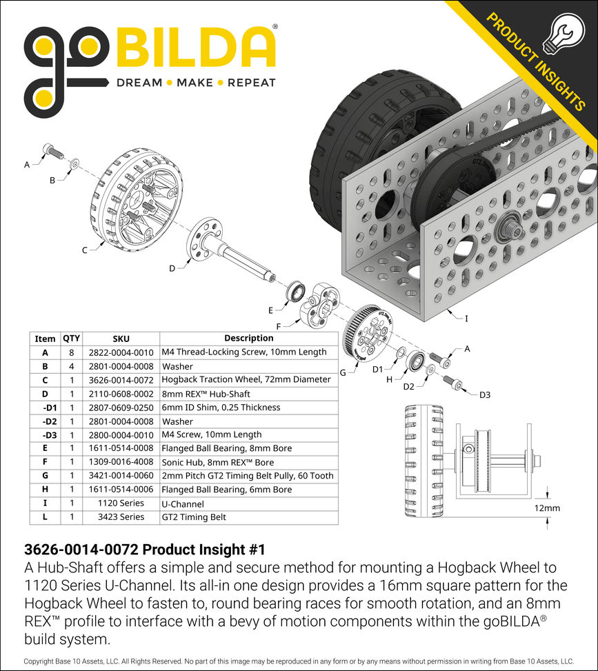 3626-0014-0072 Product Insight #1