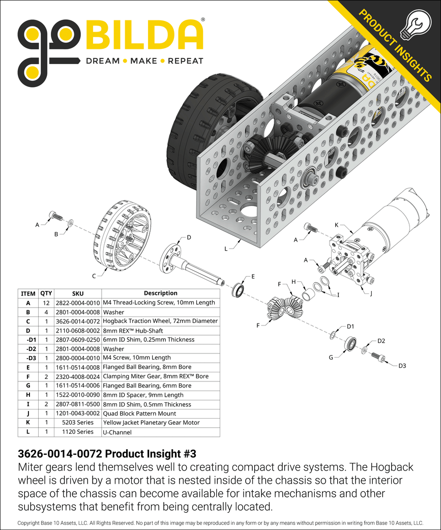 3626-0014-0072 Product Insight #3