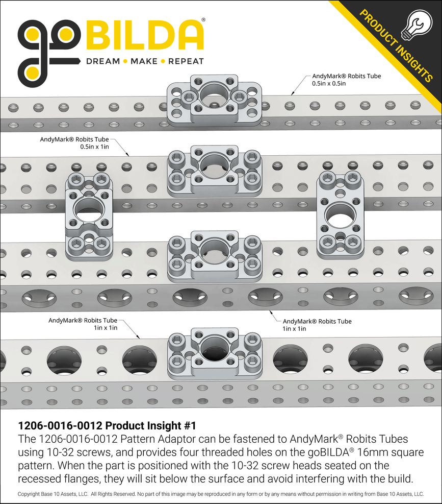 1206-0016-0012 Product Insight #1