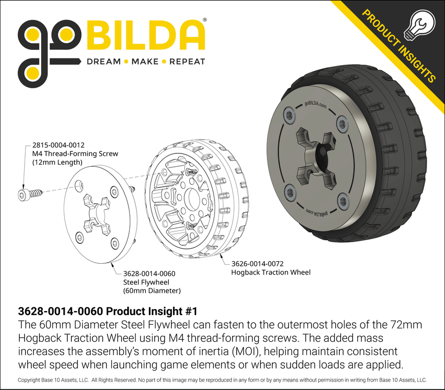 3628-0014-0060 Product Insight #1