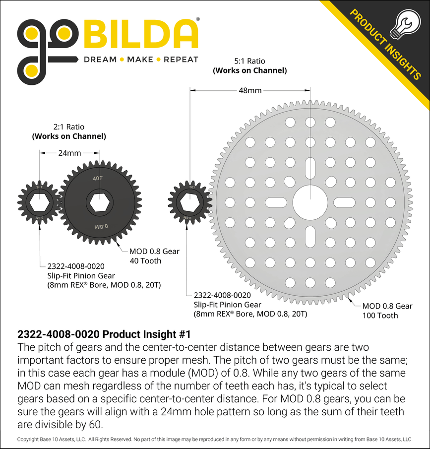 2322-4008-0020 Product Insight #1