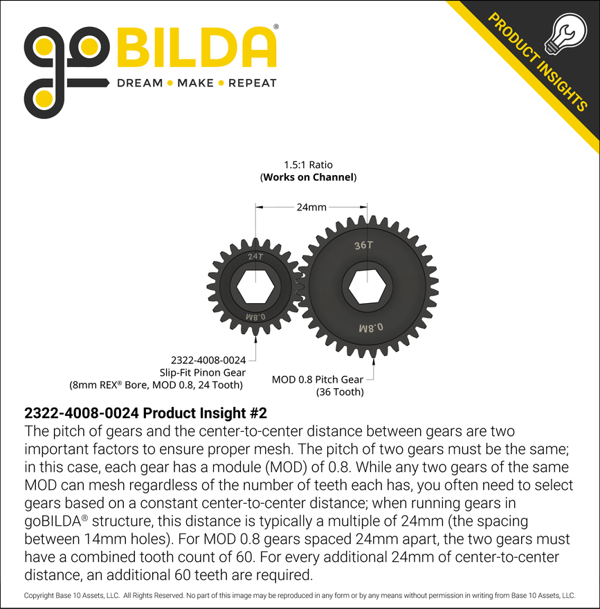 2322-4008-0024 Product Insight #2