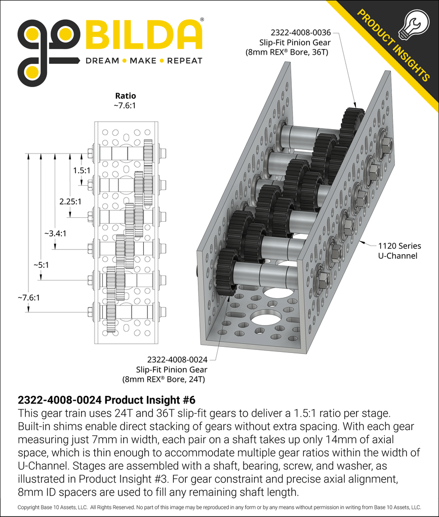 2322-4008-0024 Product Insight #6