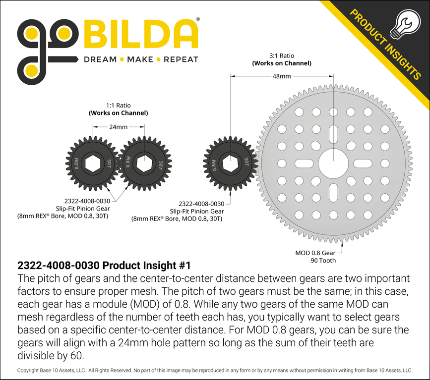 2322-4008-0030 Product Insight #1