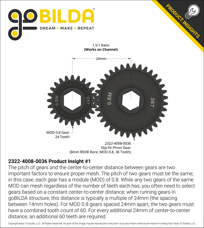 2322-4008-0036 Product Insight #1