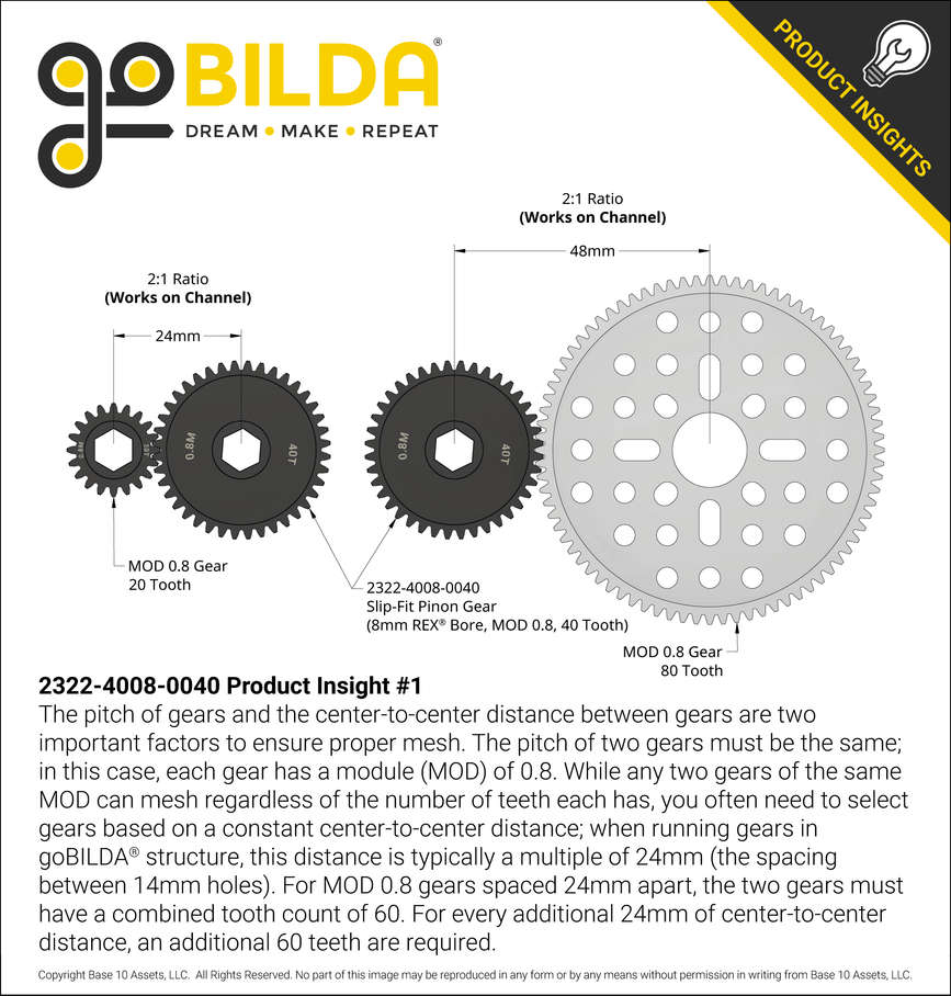 2322-4008-0040 Product Insight #1