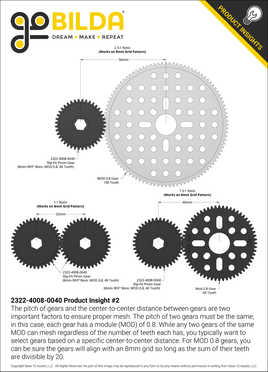 2322-4008-0040 Product Insight #2