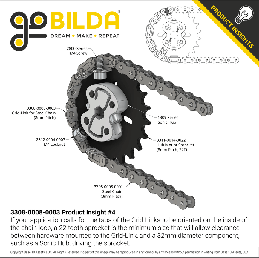 3308-0008-0003 Product Insight #4