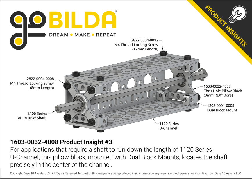 1603-0032-4008 Product Insight #3