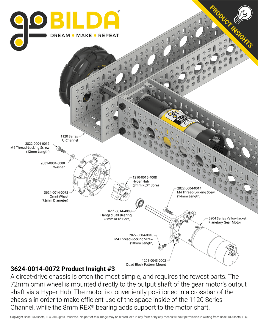 3624-0014-0072 Product Insight #3