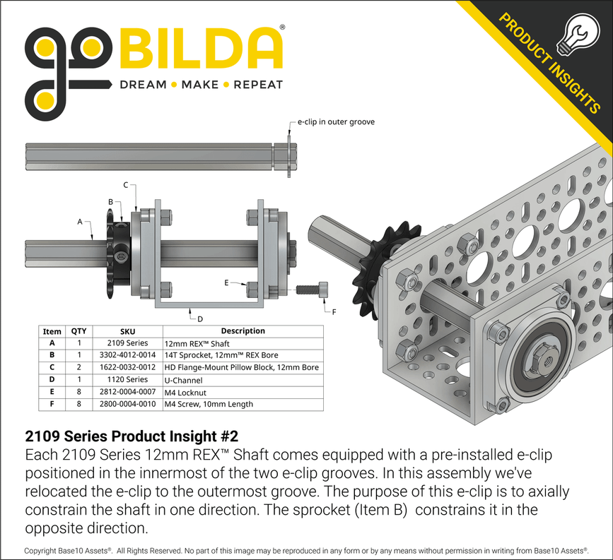 2109 Series Product Insight #2