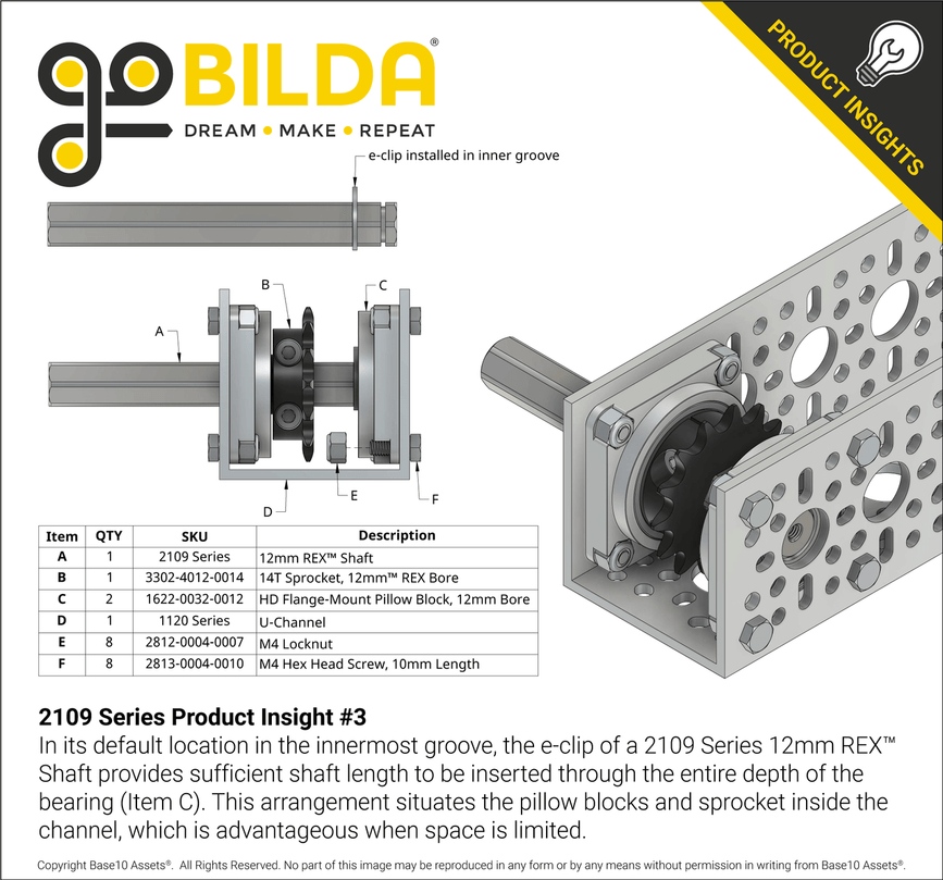 2109 Series Product Insight #3