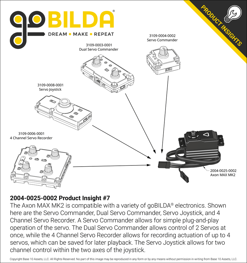2004-0025-0002 Product Insight #7
