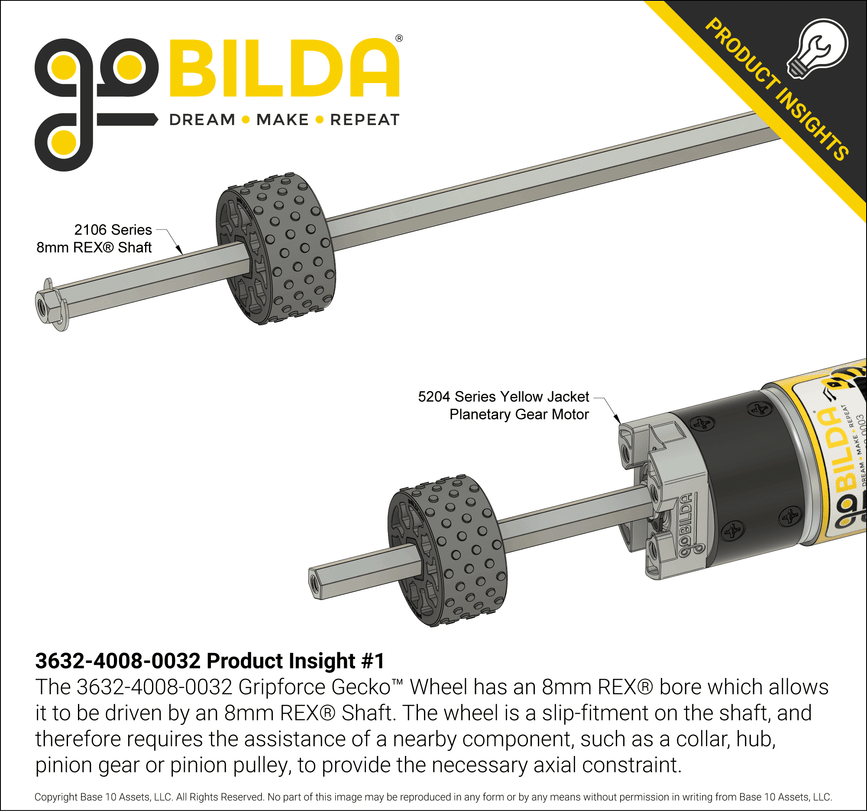 3632-4008-0032 Product Insight #1