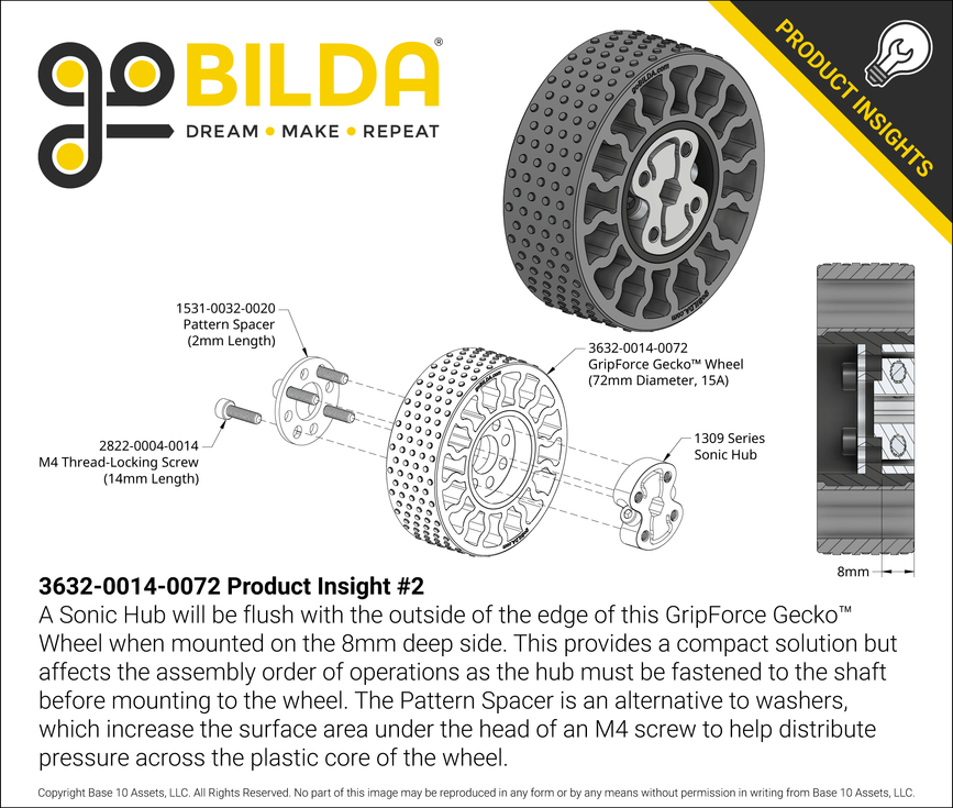 3632-0014-0072 Product Insight #2