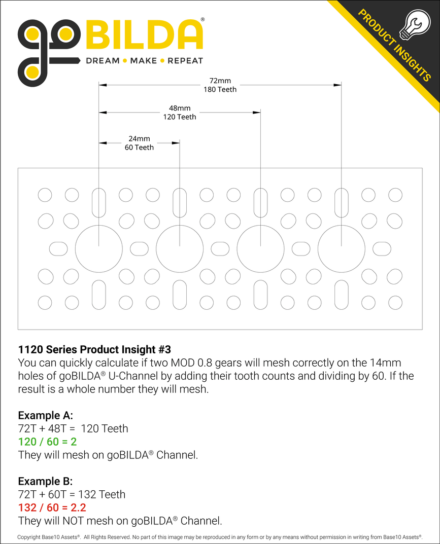 1120 Series Product Insight #3