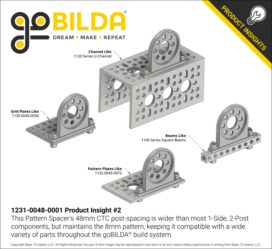 1231-0048-0001 Product Insight #2