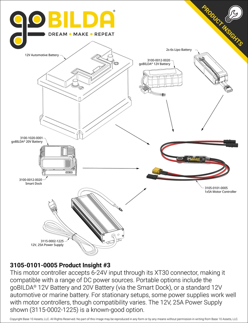 3105-0101-0005 Product Insight #3