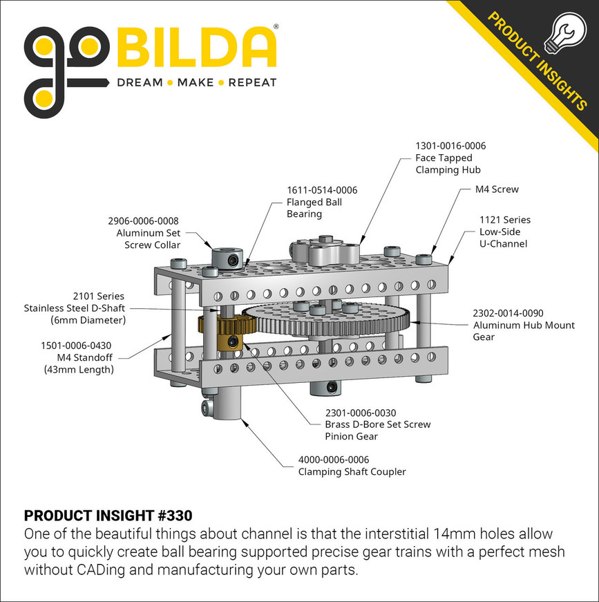 Product Insight #330