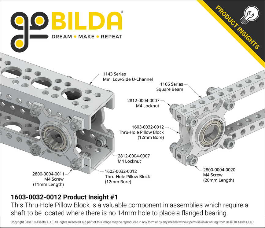 1603-0032-0012 Product Insight #1