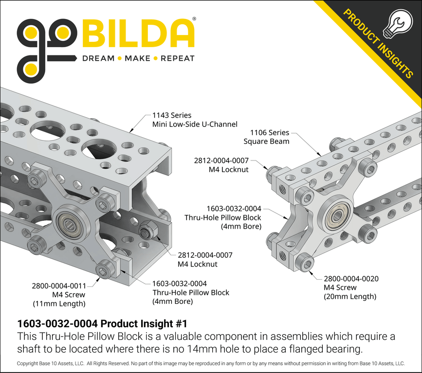 1603-0032-0004 Product Insight #1