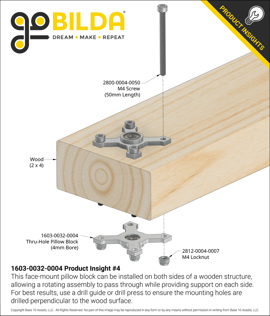 1603-0032-0004 Product Insight #4