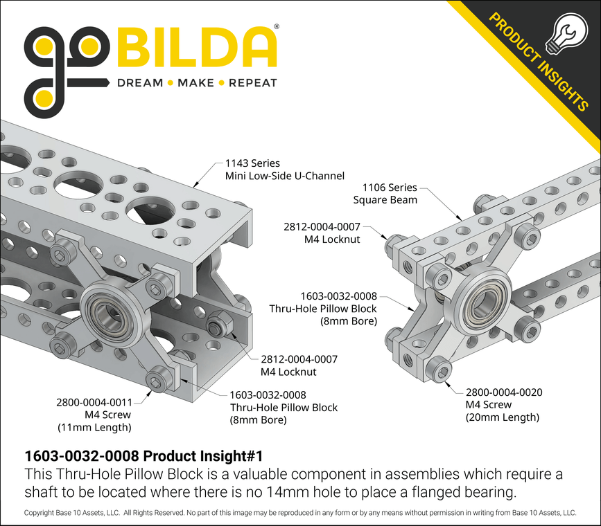 1603-0032-0008 Product Insight #1