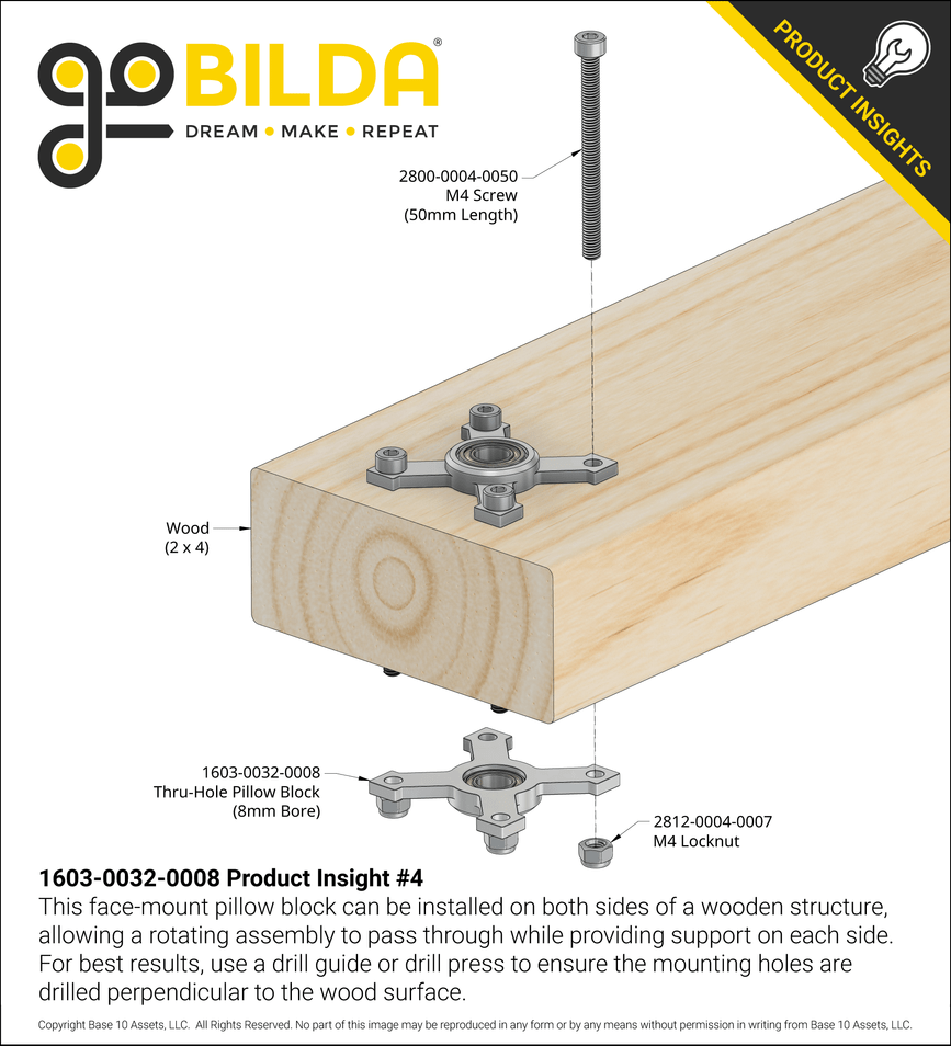1603-0032-0008 Product Insight #4