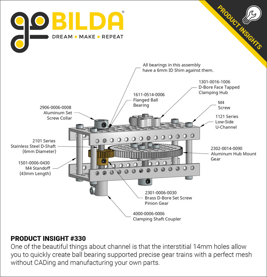 Product Insight #330
