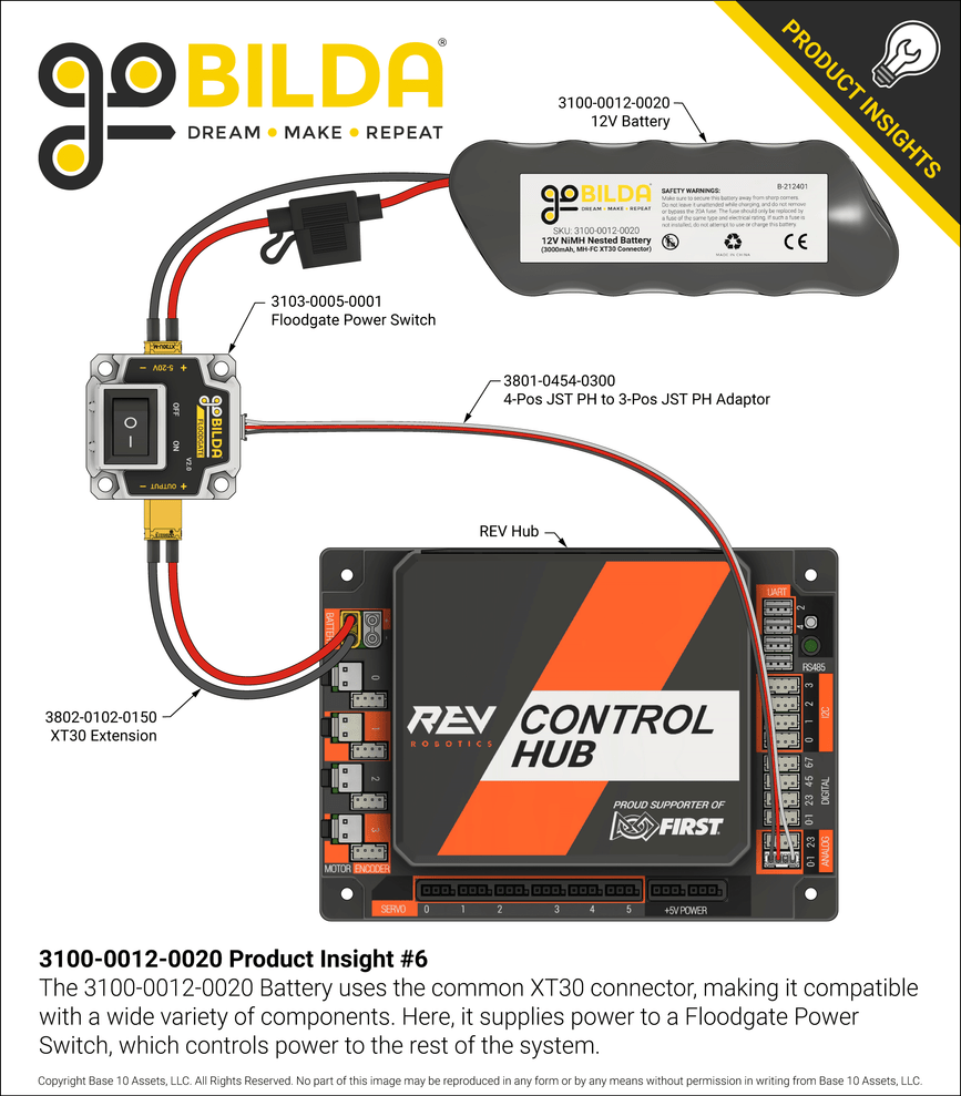 3100-0012-0020 Product Insight #6