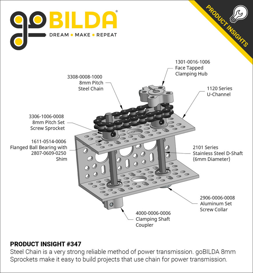 Product Insight #347
