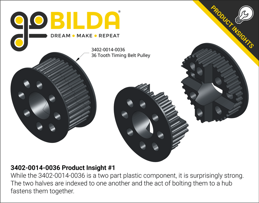 3402-0014-0036 Product Insight #1