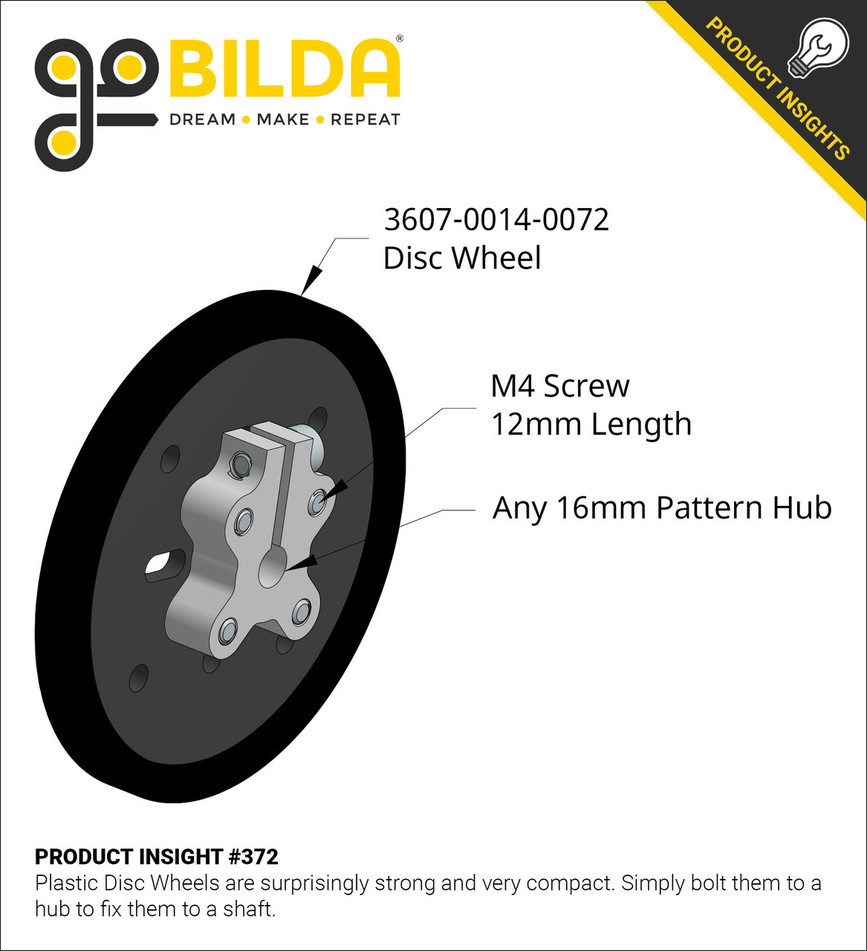 Product Insight #372