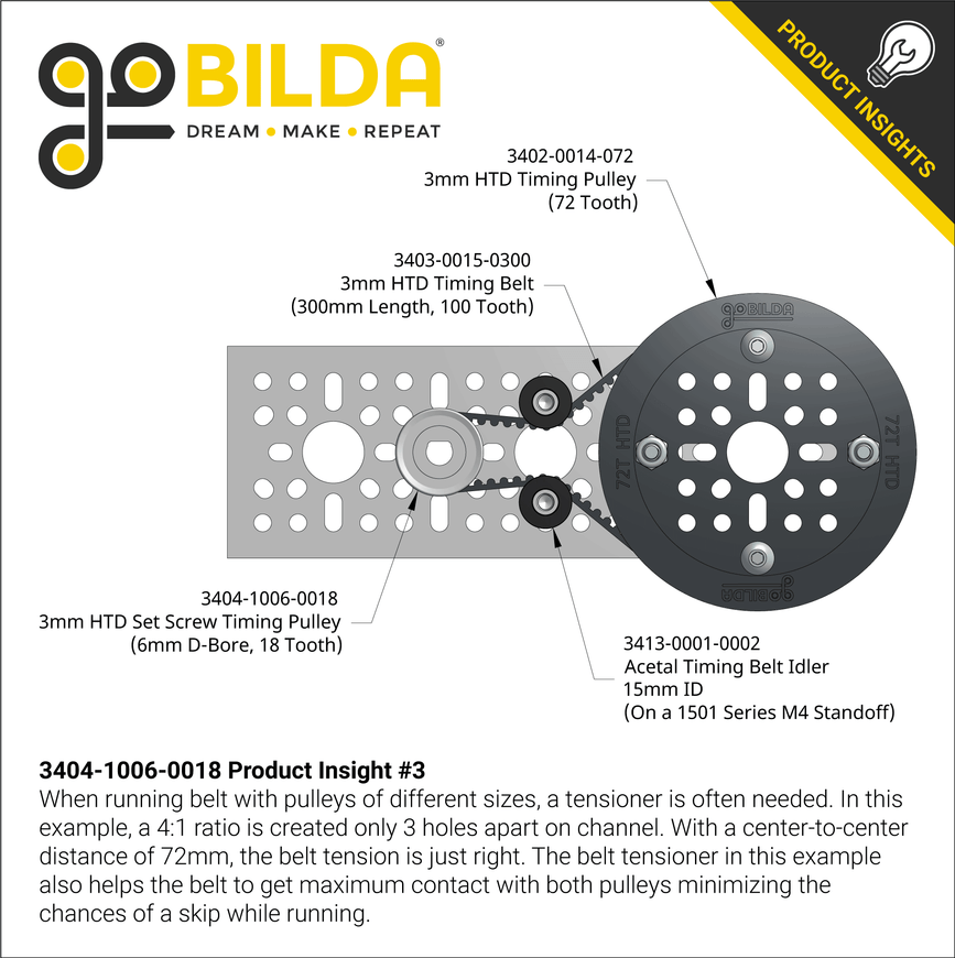 3404-1006-0018 Product Insight #3