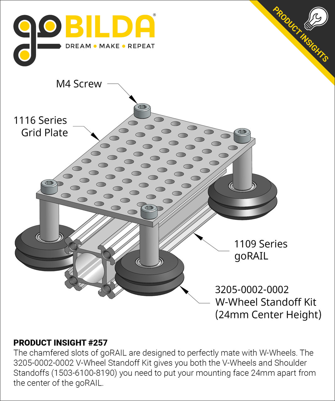 W-Wheel Standoff Kit (24mm Center Height) - goBILDA®