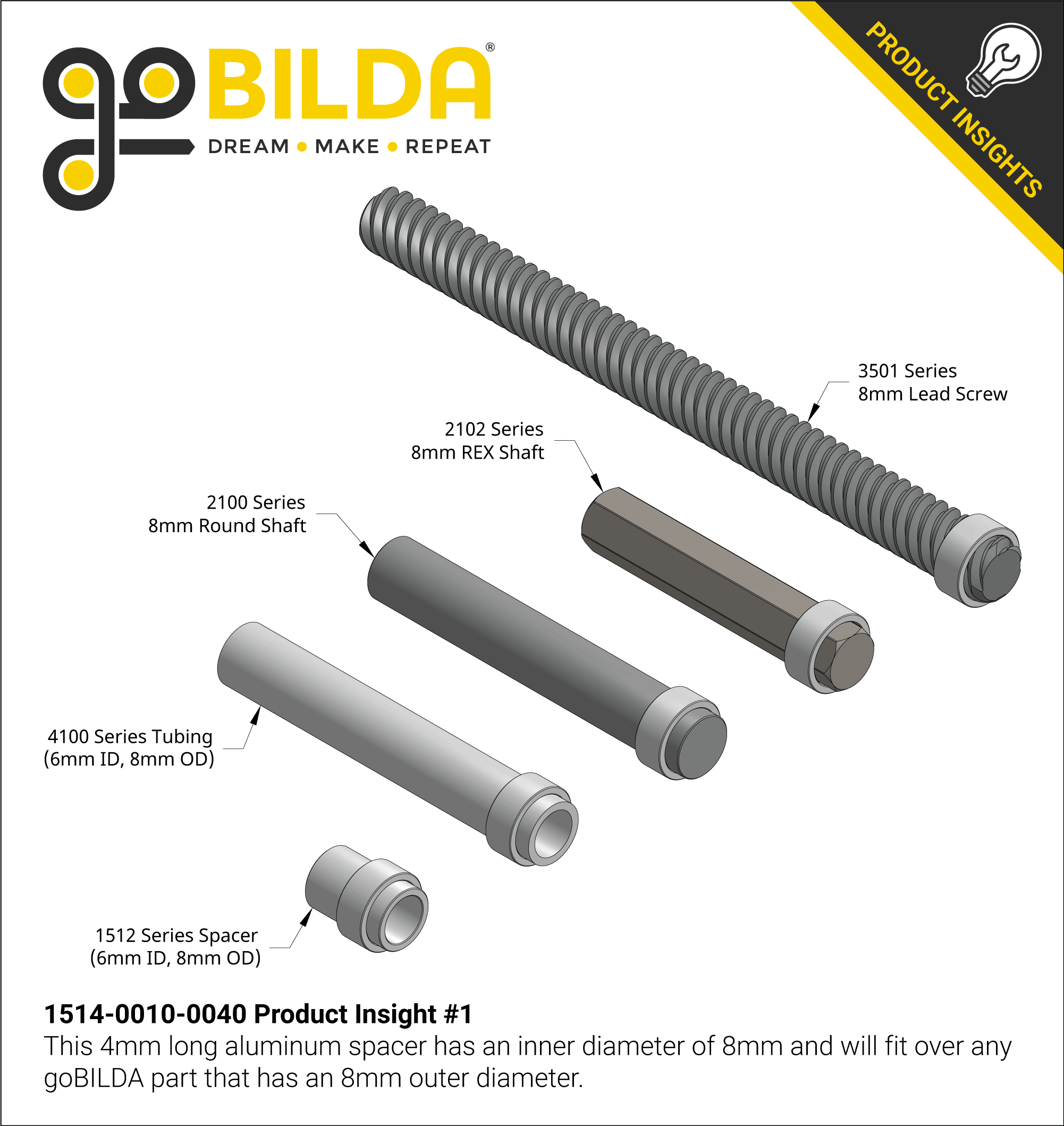 1514-0010-0040 Product Insight #1